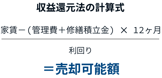 収益還元法の計算式